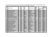 MBBA Ramaddii (2).pdf